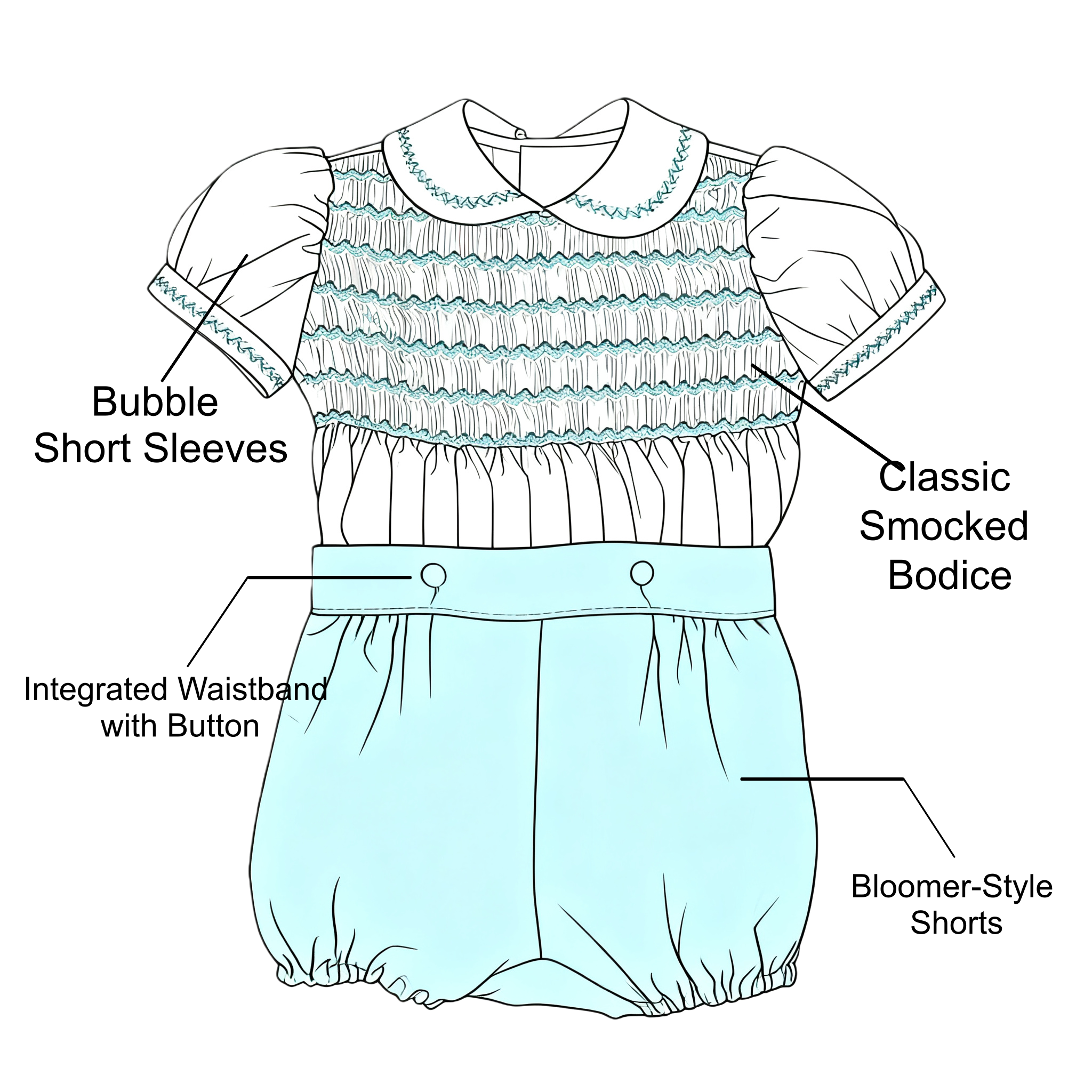 Blue Smocked Romper Sets for boys.