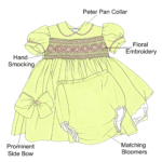 Toddler Smocked Dresses with Floral Embroidery​