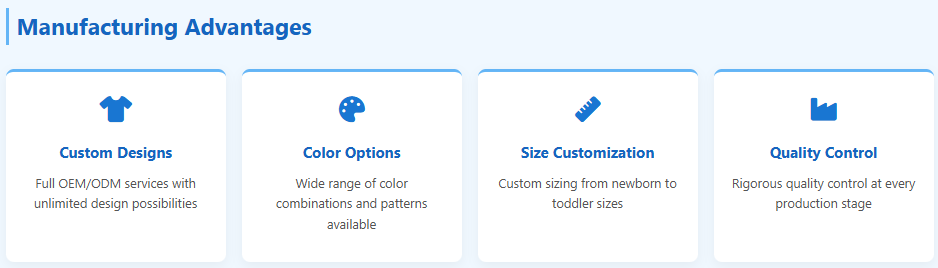 Blue Smocked Romper Sets for boys