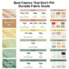 best fabrics