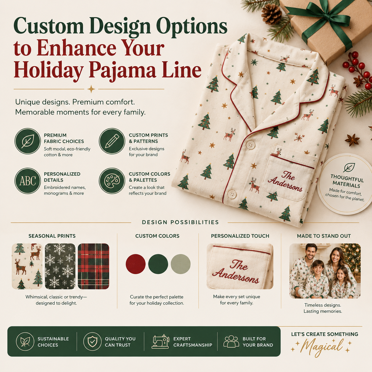 custom design options